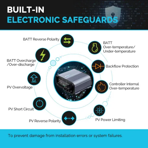 Vista 5 de Renogy Boost 10A 36V/48V CC de entrada automática MPPT controlador de carga solar LCD pantalla regulador de panel solar apto para baterías AGM, GEL
