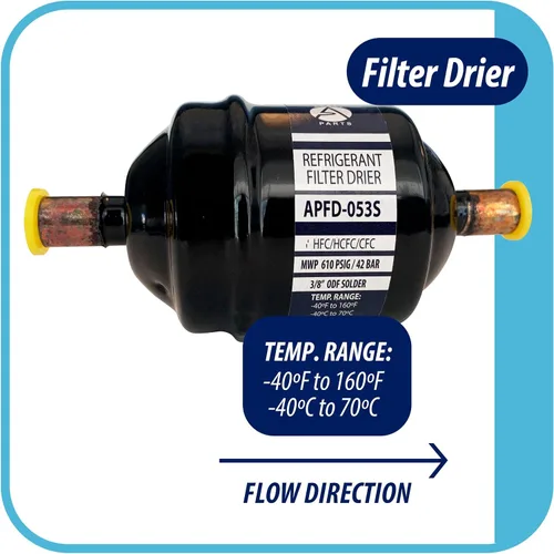 Vista 3 de Appli Parts APFD-053S 3/8 pulgadas de línea líquida refrigerante AC Filtro Secador HVAC Refrigeración 053S ODF Soldadura por sudoración conexión