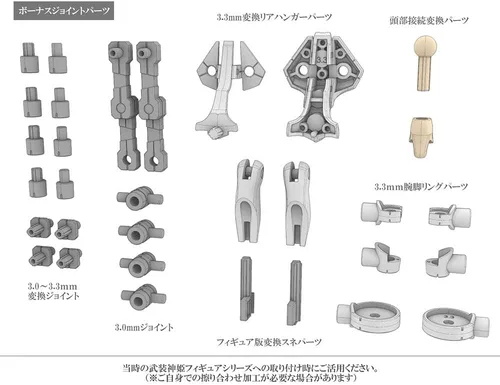Vista 15 de Kotobukiya Busou Shinki: Kit de modelo de plástico tipo Angel Arnval