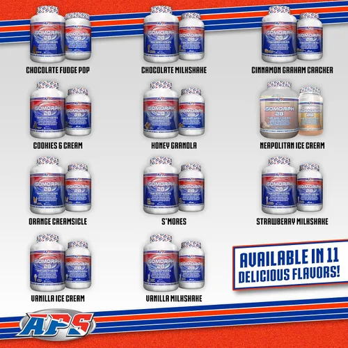 Vista 6 de APS Nutrition Isomorph 28 Batido de chocolate, 2 libras