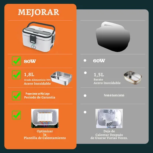 Vista 6 de Buddew Lonchera eléctrica para adultos, lonchera térmica de 80 W, calentador de alimentos portátil de acero inoxidable de 1.8 L, 12/24/110 V