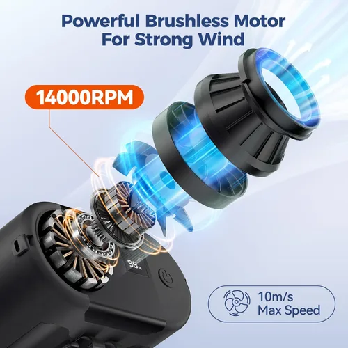 Vista 4 de KOMBELLA Ventilador de cintura portátil con clip en el cinturón, ventilador de camisa mejorado 2025 con batería de 10000 mAh y 5 velocidades, clip
