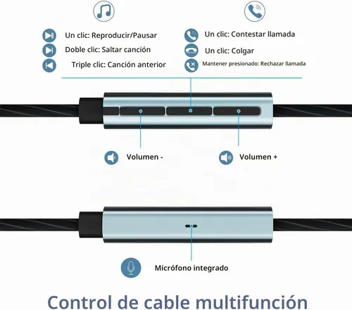 Vista 5 de Auriculares con cable USB-C con micrófono, control de volumen, cancelación de ruido, compatibles con Samsung Galaxy S24 S23 S22, iPhone 15, Paquete