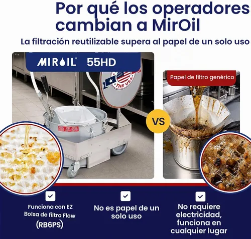 Vista 6 de MirOil - Máquina de filtro de aceite para freidora profunda, no necesita