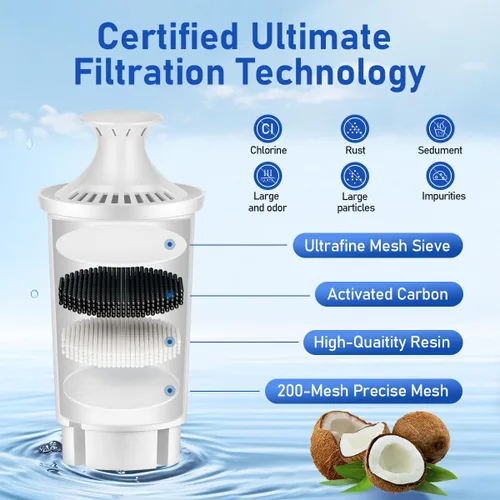 Vista 3 de Repuesto para filtro de agua Brita, repuesto para jarras y dispensadores de agua Brita, Classic OB03, Mavea 107007, 35557, filtro de agua