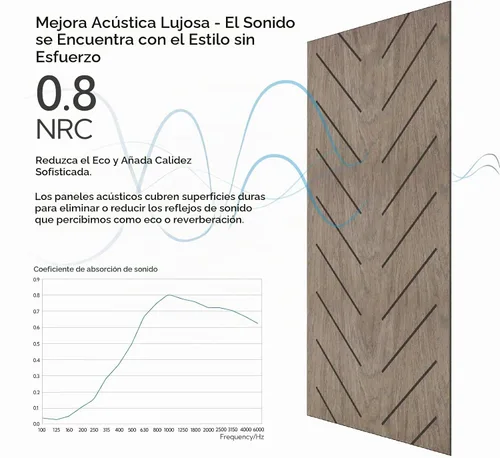 Vista 5 de Olanglab Paneles de pared acústicos de chapa de madera, paquete de 6, paneles de pared absorbentes de sonido de 23.6 x 47.2 pulgadas para decoración