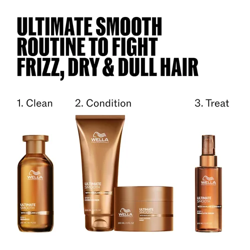 Vista 9 de Wella Professionals ULTIMATE SMOOTH Miracle Oil Serum & Kit
