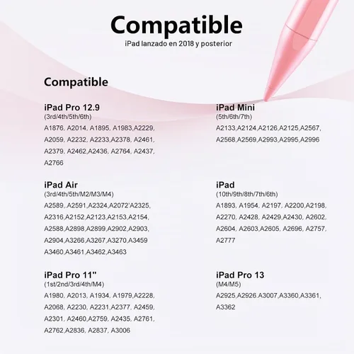 Vista 5 de Lápiz óptico para iPad 6-11ª generación 2X carga rápida, rechazo de palma Rosa