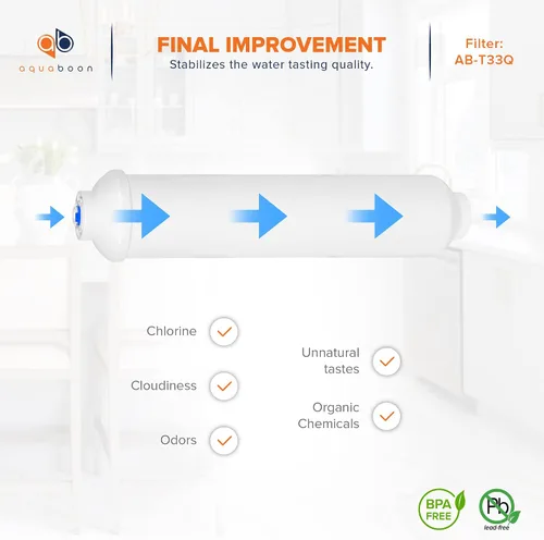Vista 4 de Aquaboon Filtro de agua de carbón activado T33 - Filtro de agua en línea para refrigerador se adapta a línea de agua de 1/4 - Filtro para máquina