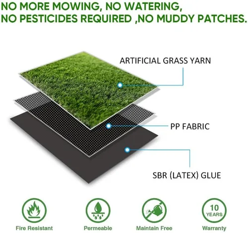 Vista 3 de Alfombra de Césped Artificial Turf Astroturf, 1x20 Pies Interior Exterior Césped Falso para Perros Potty, Respaldo de Goma con Drenaje, Fácil