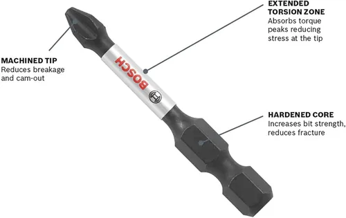 Vista 7 de BOSCH Kit combinado de taladro/destornillador inalámbrico de 12 V Max y destornillador de impacto con sistema de caja personalizada de atornillado