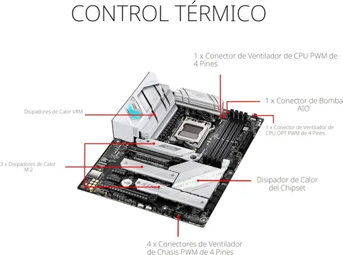 Vista 4 de MICRO CENTER AMD 9900X Processor with ASUS ROG Strix B650A WiFi Motherboard Combo de placa base CPU, Ryzen 9, AM5, DDR5, PCIe 5.0, USB 3.2 Gen2x2