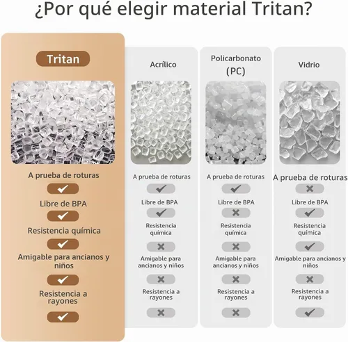 Vista 4 de BELLAFORTE - Vaso corto irrompible de plástico Tritan, juego de 4, 13 oz - Vasos de bebida de corte de cristal irrompibles Myrtle Beach al