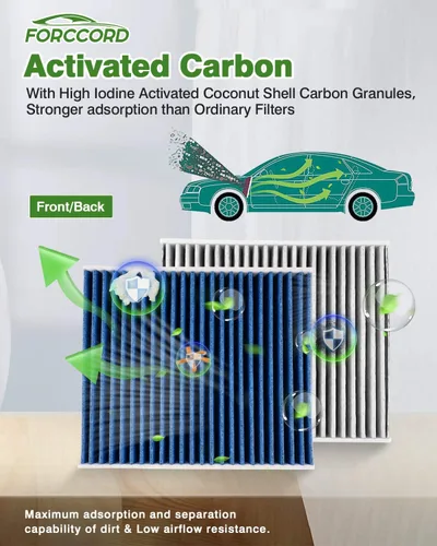 Vista 4 de Paquete de 2 filtros de aire de cabina HEPA Compatible con Rivian R1S y R1T 2022 2023 2024 2025 2026 Repuesto de filtro de aire de cabina de carbón