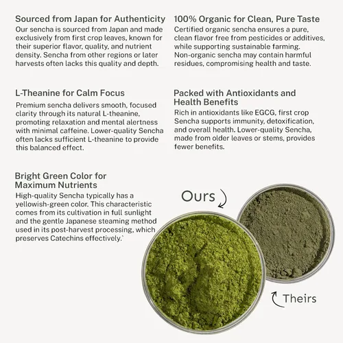 Vista 8 de Yu Tea Organic Sencha Green Tea Powder, 100 porciones, rico en antioxidantes, EGCG y L-teanina, hoja japonesa pura de la primera cosecha, baja