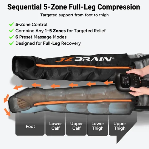 Vista 5 de JZBRAIN Botas de recuperación de piernas con compresión de aire: Dispositivo de sistema de compresión secuencial de doble potencia con sensor