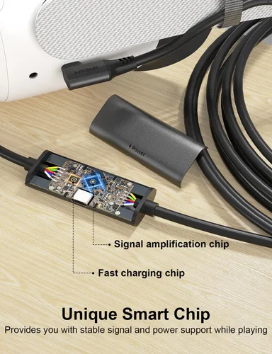 Vista 3 de XAOSUN Link Cable 16Ft Compatible with Meta Oculus Quest 3 2 Accessories (Playing without Extra Battery Pack), USB 3.0 C to C Charging Cable, VR