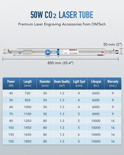 Vista 2 de OMTech Tubo láser de CO2 de 50 W para grabador láser y máquina cortadora, tubo cortador láser de 33.465 in y 1.969 in de diámetro con vidrio