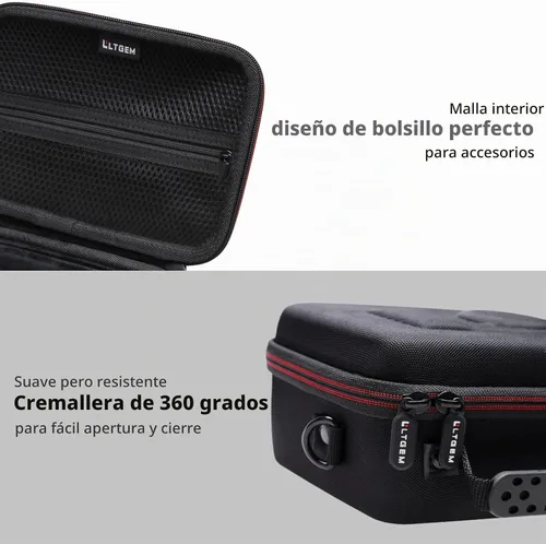 Vista 6 de LTGEM - Funda para cámara compatible con cámara Sony Alpha ZV-E10 / ZV-1F / ZV-1 / ZV-1 II con correa para el hombro LTGEM, compatible con kit