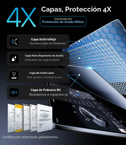 Vista 5 de Wigoo - Protector de pantalla estándar para Tesla Model Y/3, 15.4 pulgadas, mate For Model Y Standard(2025~2026)/Model 3 Standard(2024~2026), No