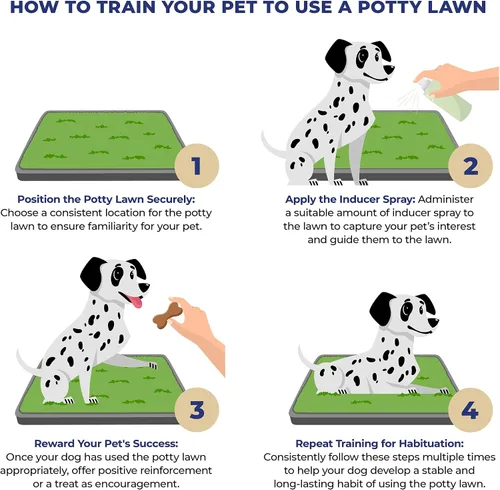 Vista 5 de PawLyfe - Parche de césped artificial de 20 x 25 pulgadas con bandeja, almohadilla de césped reutilizable para interiores y exteriores
