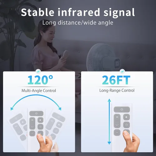 Vista 6 de Reemplazo de control remoto del ventilador de torre, compatible con ventilador de torre Ezify de 40 pulgadas PX-TS001, blanco