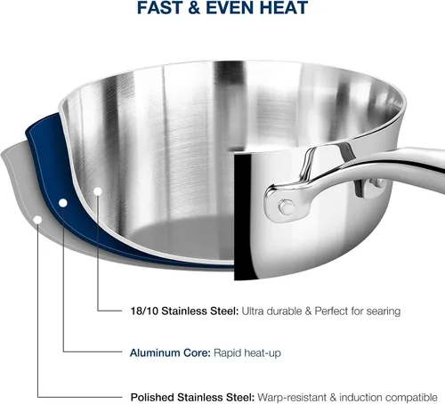 Vista 8 de KEAWELL K3 Premium - Cacerola de acero inoxidable de tres capas de 1.5 cuartos con tapa, seguro para inducción y horno hasta 600°F, calentamiento