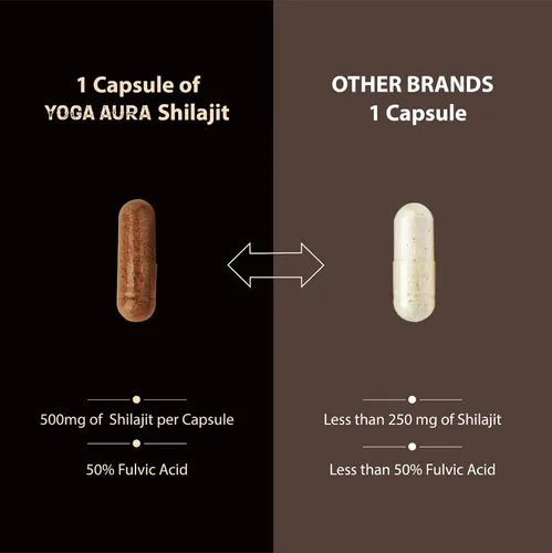 Vista 8 de Extracto orgánico de resina Shilajit del Himalaya – 500 mg de potencia máxima, Shilajit puro probado en laboratorio para hombres y mujeres, más