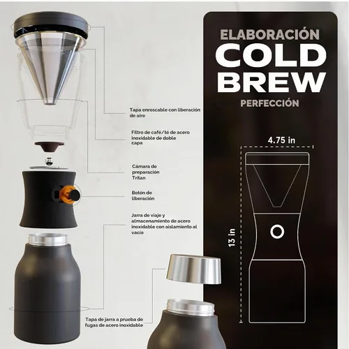 Vista 7 de asobu Cafetera de preparación fría, galardonada cafetera aislada de 40 onzas con jarra portátil de acero inoxidable – Ganadora número 1 del festival