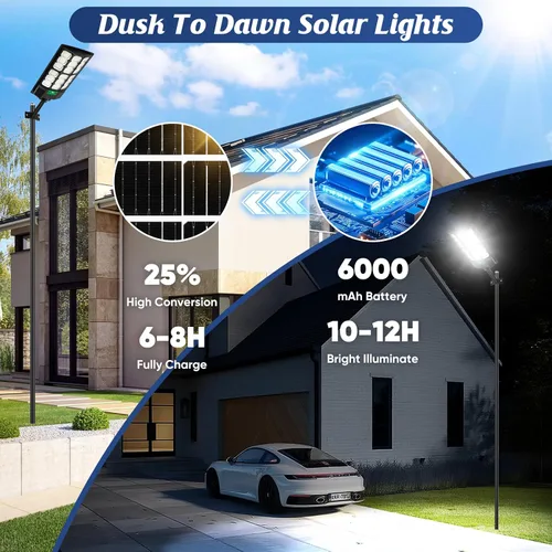 Vista 3 de 17" Solar Street Lights Outdoor Waterproof, 36000LM 6500K Dusk to Dawn Solar Flood Light, Motion Sensor Solar-Powered Light with Remote Control