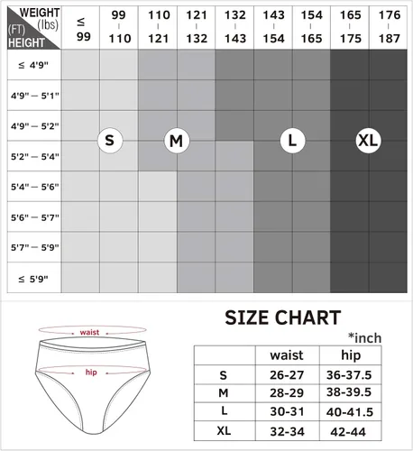 Vista 5 de Altheanray - Ropa interior sin costuras para mujer, ropa interior de bikini suave y elástica, paquete múltiple