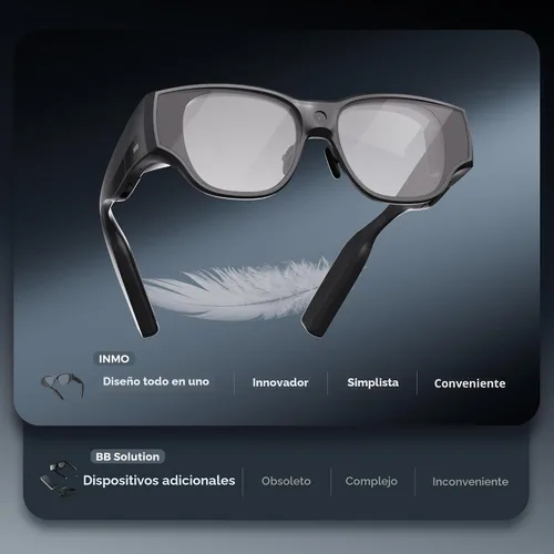 Vista 2 de inmo AIR3 - Lentes inteligentes AR con pantalla microOLED de 1080P, 36° FOV, pantalla virtual de 150 pulgadas, procesador incorporado, asistente