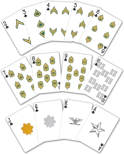 Vista 5 de Juego de regalo del ejército de los Estados Unidos Juego de cartas y dados Tarjetas de insignia de rango del ejército Regalos del ejército