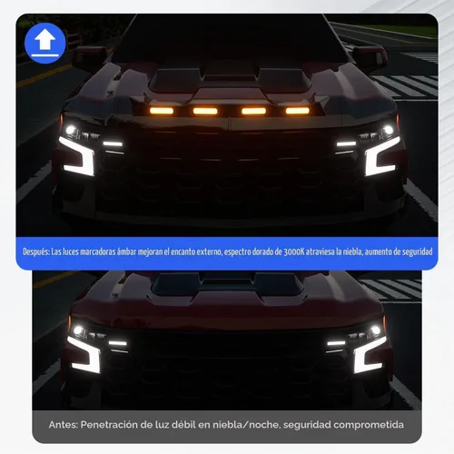 Vista 6 de Protector de capó con luz LED compatible con Chevy Silverado 1500 2019-2026, deflector de capó negro brillante de tres secciones, protector de luz