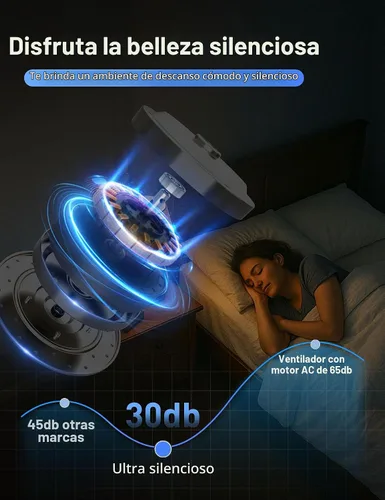 Vista 4 de Ventilador de techo al aire libre inteligente de 62 pulgadas con luz, 5 Negro
