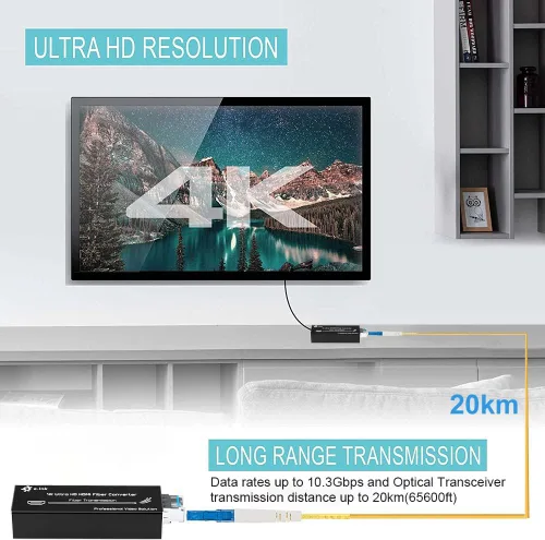 Vista 5 de Mini 4K HDMI Extensor de Fibra UHD 4K Convertidor con módulo SFP 1080P HDMI Video Transceptor óptico sin comprimir Sin Latencia Solo Modo Fibra 20KM