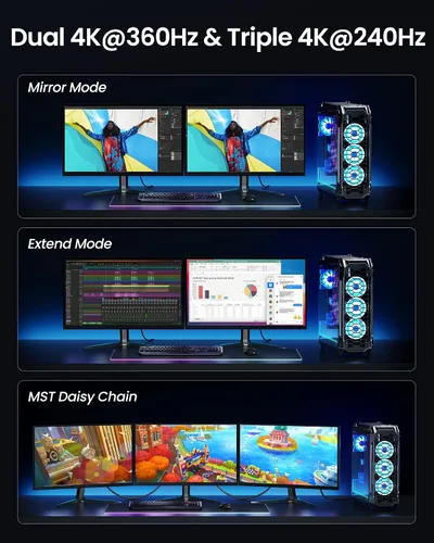 Vista 4 de Silkland Cable DisplayPort 2.1 corto de 80 Gbps de 1.6 pies [certificado VESA], [8K@240Hz, 4K@540Hz 360Hz 240Hz] Cable DP 2.1 16K, Cable DisplayPort