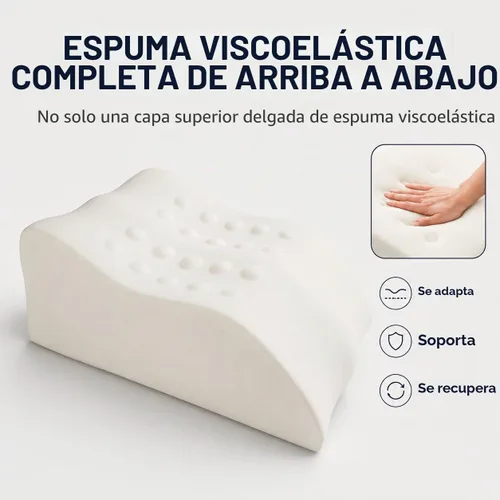 Vista 3 de itcozy - Almohada de elevación de piernas con espuma viscoelástica suave, almohada en forma de cuña para leer, descansar, cirugía, alivia el dolor