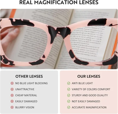 Vista 5 de Gafas de lectura para mujer, con bloqueo de luz azul, filtro UV cuadrado, lentes de lectura para hombres y mujeres