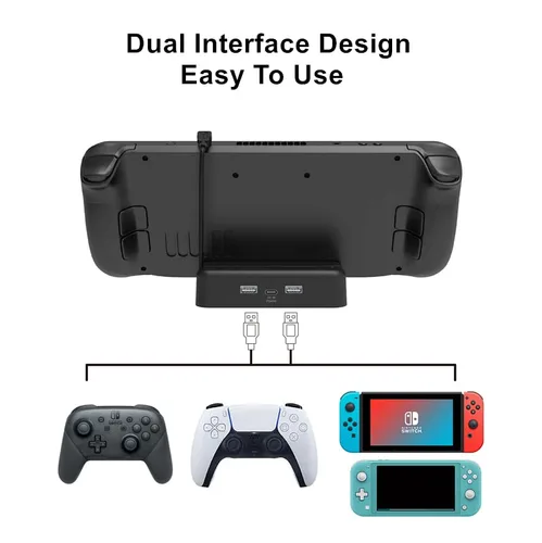 Vista 3 de Steam Deck Touch Protector Accessories KitScreen Protector Stand Base and Carrying Package For Valve Steam Deck