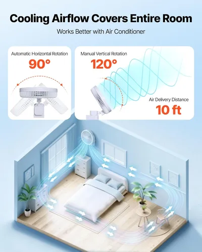Vista 3 de VEVOR Ventilador de montaje en pared de 8.5 pulgadas, ventilador colgante