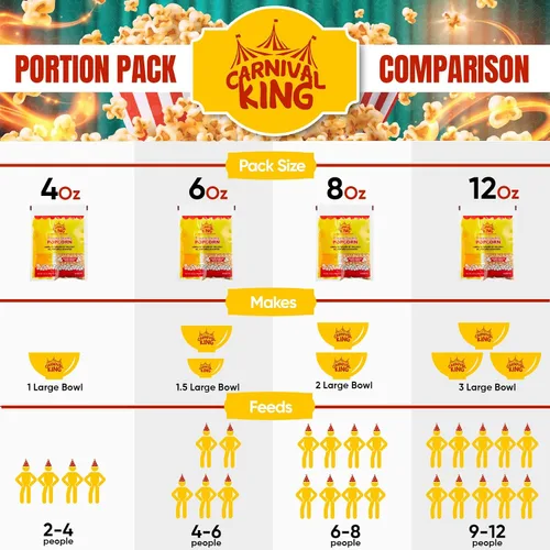 Vista 2 de Carnival King: granos de palomitas de maíz para máquina de palomitas de maíz, paquetes de palomitas de maíz, palomitas de maíz a granel, paquetes
