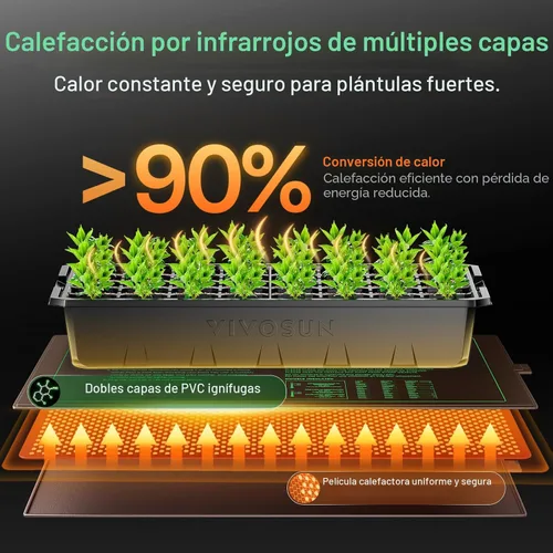 Vista 6 de VIVOSUN - Kit de tienda de campaña clon de 24 x 16 x 20 pulgadas, para germinación de plantas, clonación