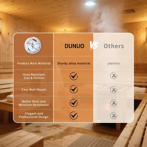 Vista 6 de Termómetro higrómetro de sauna, medidor de temperatura de 4 pulgadas con Fahrenheit y Celsius, 70-250°F / 0-100% HR, medidor analógico resistente al