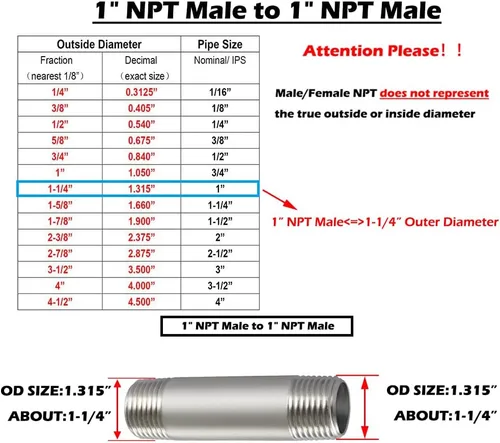 Vista 2 de Beduan Accesorios de tubería de acero inoxidable, 1" NPT x 1" NPT rosca macho, niple de 2" de longitud para tubería fundida