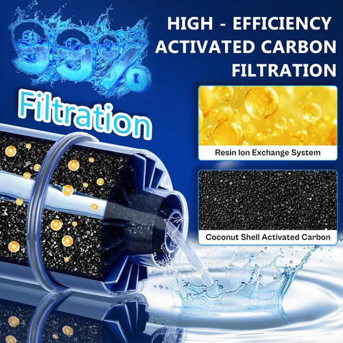 Vista 2 de Reemplazo del filtro de agua del grifo para el sistema de filtro de agua montado Pur y PUR Plus RF-9999 RF-3375 FM-2500V FM-3700 FM-3400B Filtración