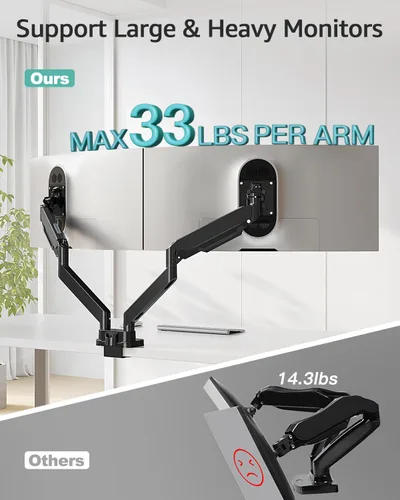 Vista 5 de MOUNT PRO Soporte de escritorio para monitor dual para pantalla ultraancha de 39 pulgadas de hasta 33 libras, brazo de monitor resistente, brazos