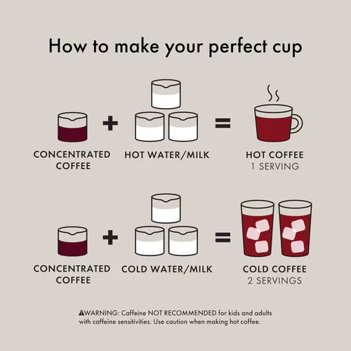 Vista 11 de OXO Brew Rapid Brewer (Paquete de 4)