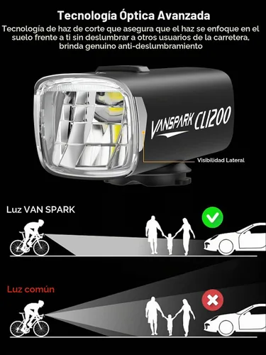 Vista 4 de VANSPARK CL1200 - Luces de bicicleta de 1200 lúmenes, faro de bicicleta con corte de 1200 lúmenes, luces de bicicleta recargables USB-C, cuerpo