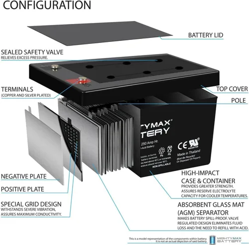Vista 3 de Mighty Max Battery Reemplazo de batería de 12 V 250 Ah para batería MK de 12 voltios 245 AH - Paquete de 4